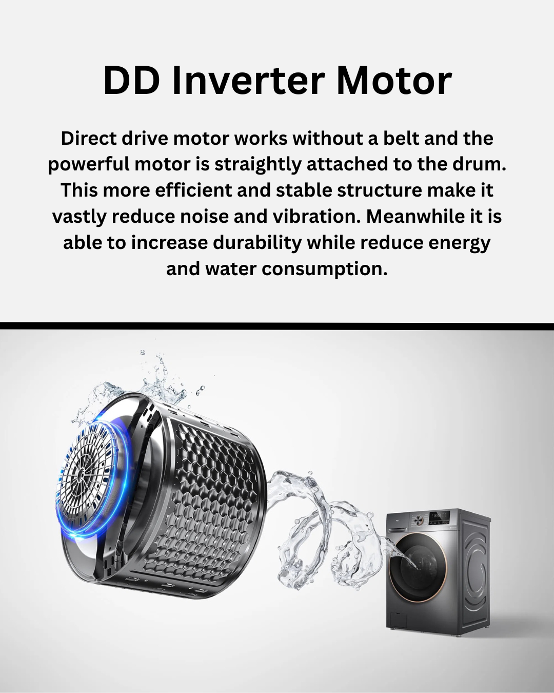 TCL 10kg front load washer titanium