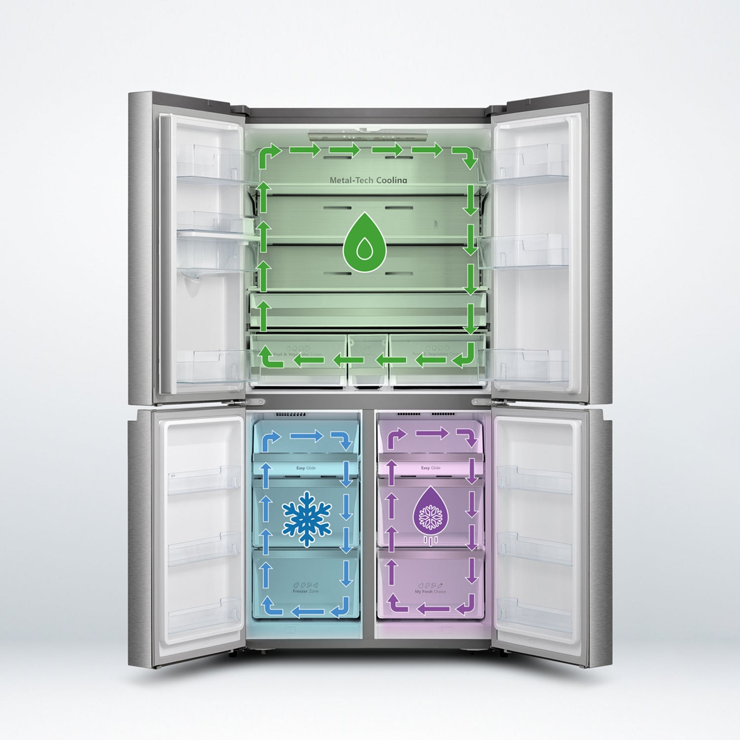 Hisense Refregirator 4 Doors No Frost Inverter With Water dispenser – RQ749N4ASU