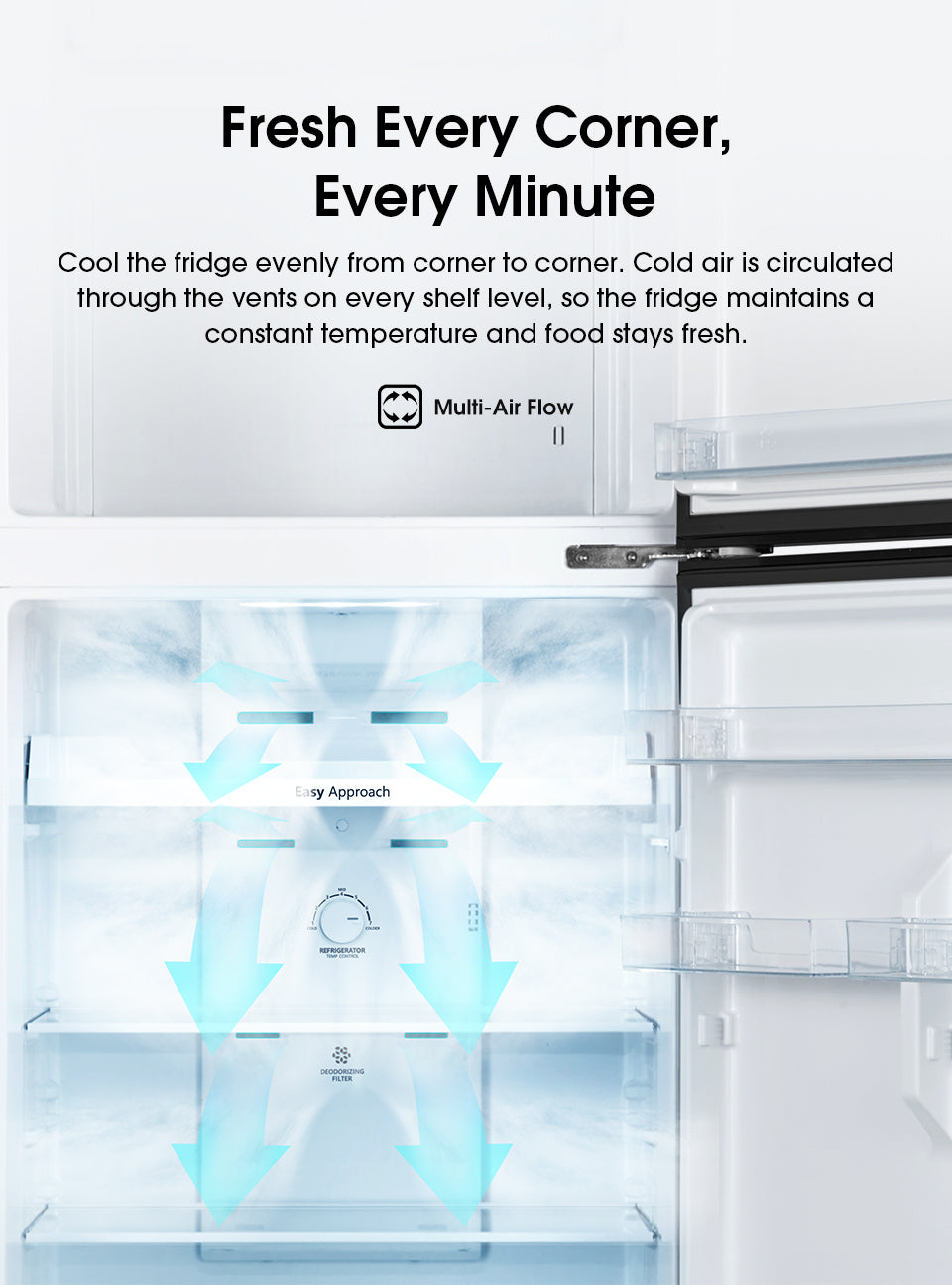 Hisense refrigerator 2 Door Inverter 500L RT549N4ABU2