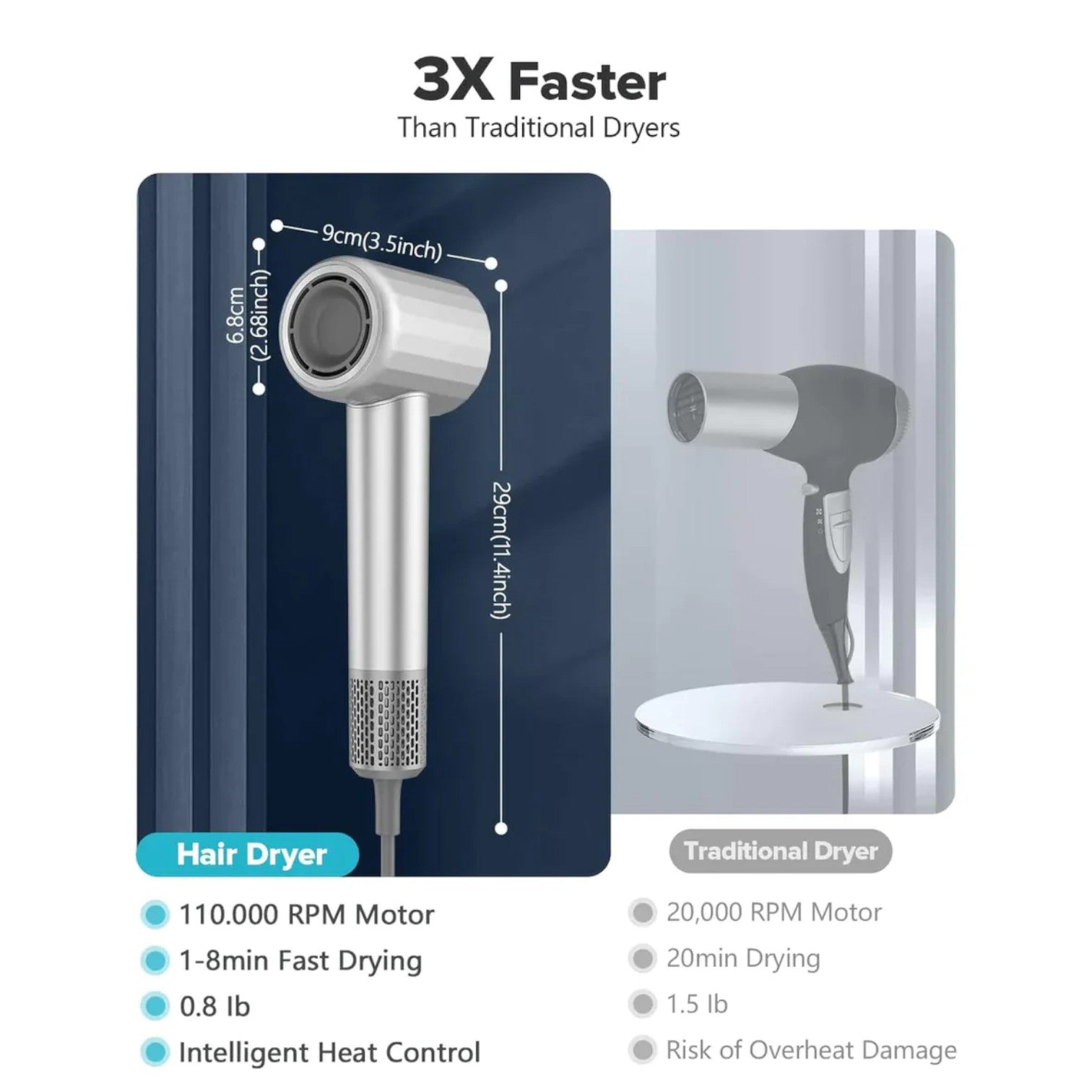 Wiwu ultrasonic hair dryer wi-520