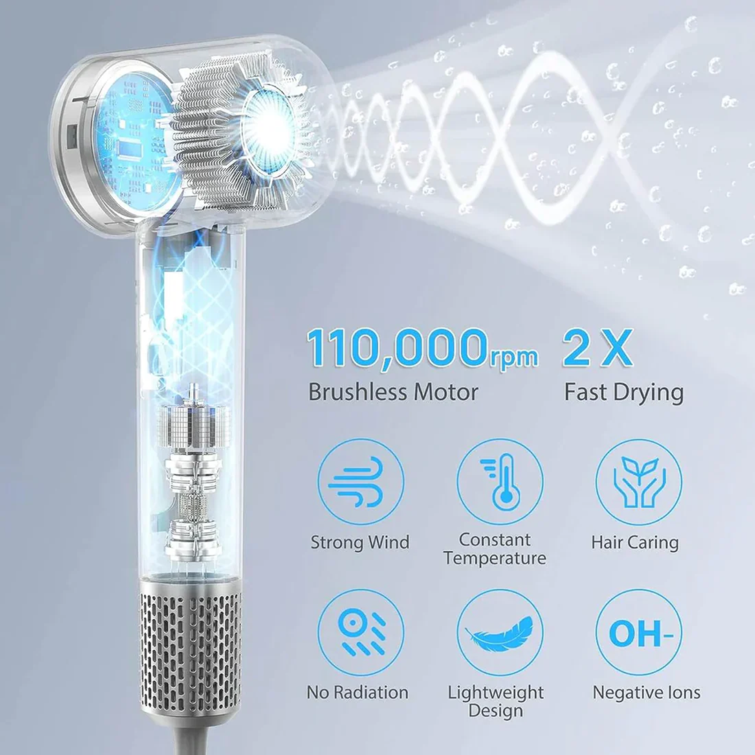 Wiwu ultrasonic hair dryer wi-520